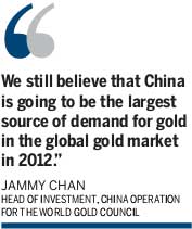 Gold loses luster in domestic market