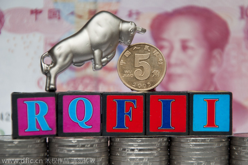 Top 5 offshore renminbi investments