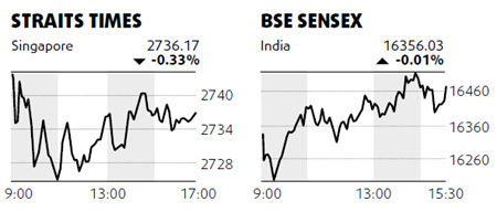 Mainland stocks fall on cooling talk