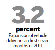 Cabinet revs up plans to boost new-energy vehicle purchases