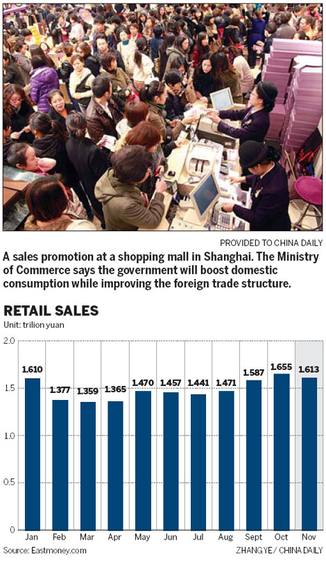 Lifting consumption top priority for 2012