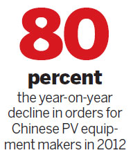 Unusual share dealing keeps focus on Suntech