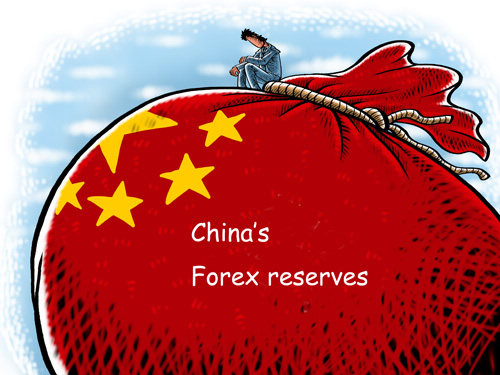 Managing forex reserves