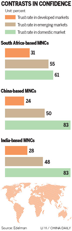 China's global firms face 'trust gap'