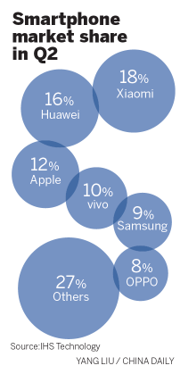 Phone makers plan product onslaught