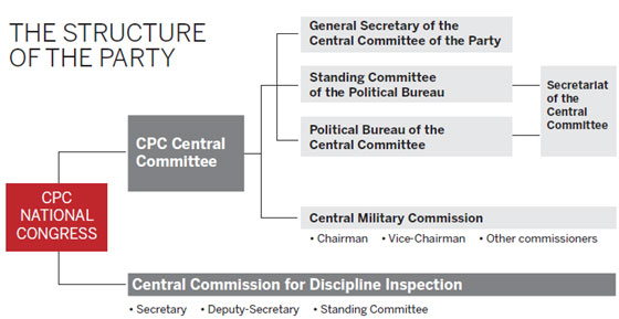 Institutions open the door to scrutiny