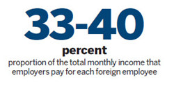 Social insurance program leaves expats confused