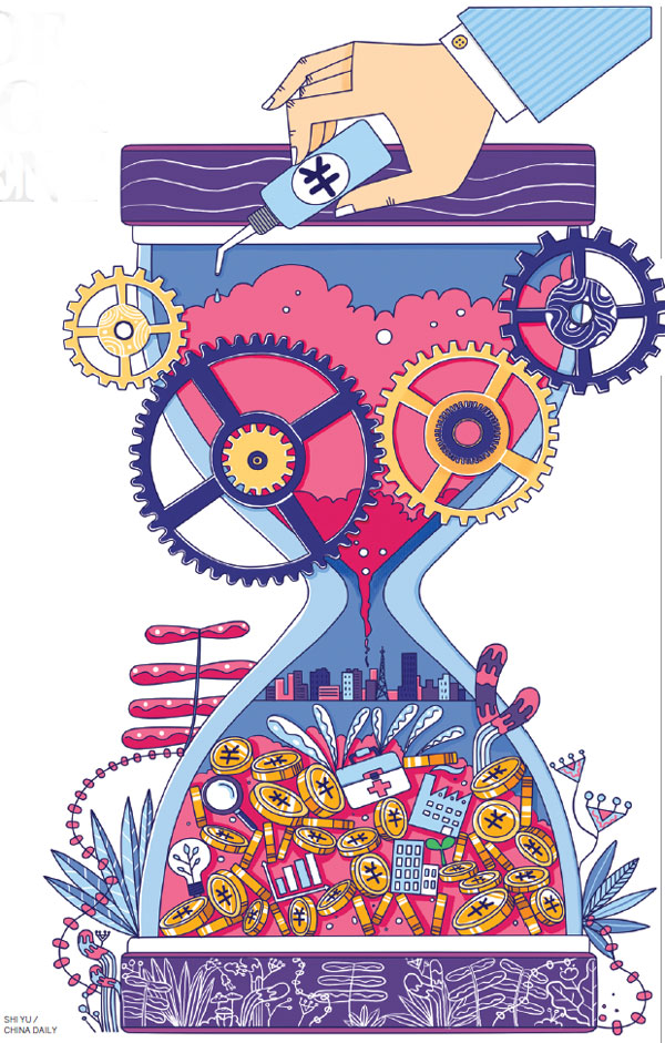 Reform of financing & investment system