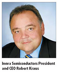 Inova Semiconductors powers up in Germany