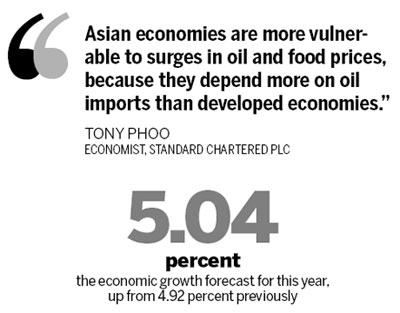 Taiwan growth quickens, raises inflation outlook