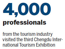 Tourism fair latest of successful events in Chengdu