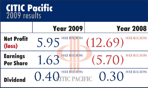 CITIC Pacific reports strong turnaround in 2009 earnings