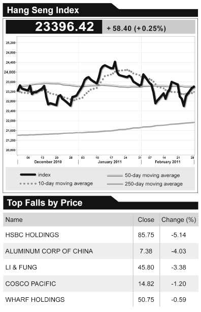 Standard Chartered to buy back HK$1.48b Lehman notes