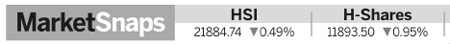 Cheung Kong interim gains double to HK$33.3b