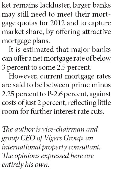 HK mortgage rate growth may slow down in next few quarters