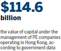 New tax law a boost for PE fund houses