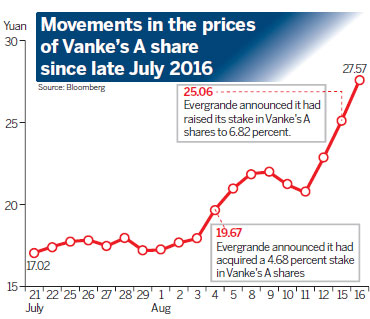 Do Chinese mainland insurers really possess that 'value investor'DNA?