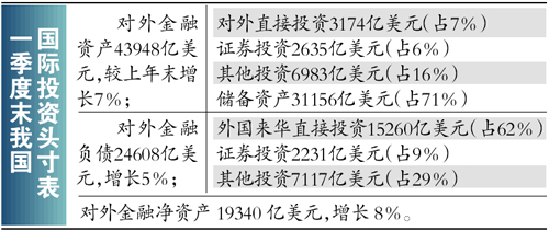 外儲(chǔ)分百姓不可行