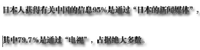 2013年中日關系輿論調查報告