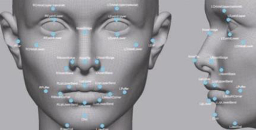 Face++ shows the technology of facial recognition