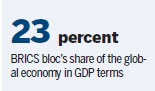 BRICS to bolster bloc's role in growth