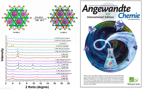 Institute of Crystalline Materials to advance in MOFs synthesis