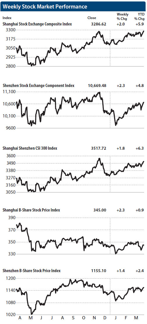 Insurers focus on fixed-income niche