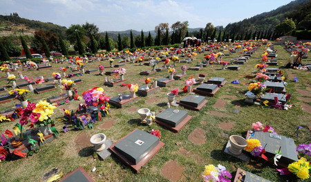 Tomb-sweeping, Chinese reverence to the dead