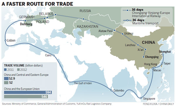 Increased cooperation brings mutual benefits