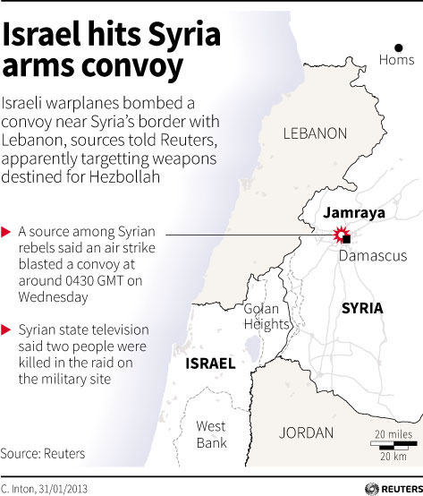 Syria protests Israel attack, warns of 'surprise'