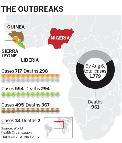 Experts join fight against Ebola