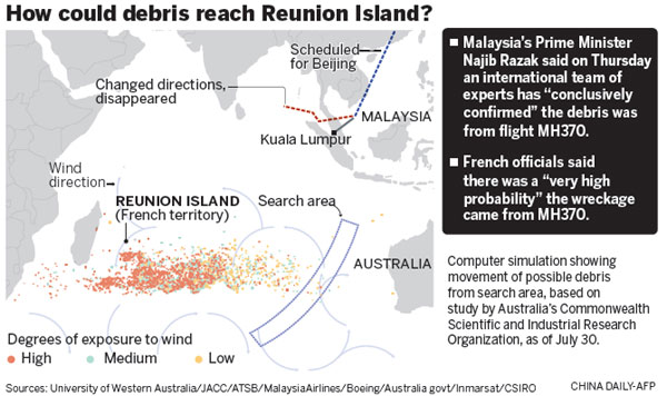 'Major breakthrough' may help solve riddle